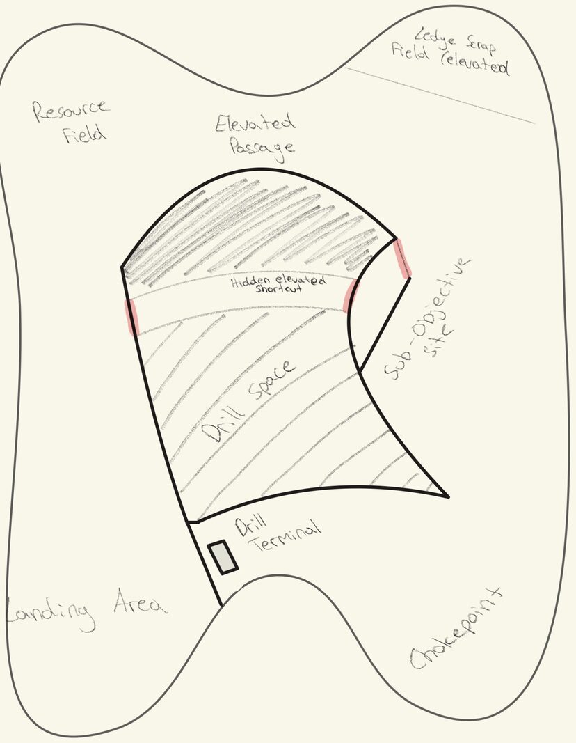 Pipori Prime drill space detail sketch